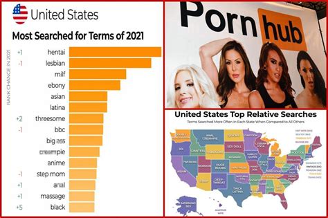 porn hub.no|The Best PornHub Alternatives (2024 update) 